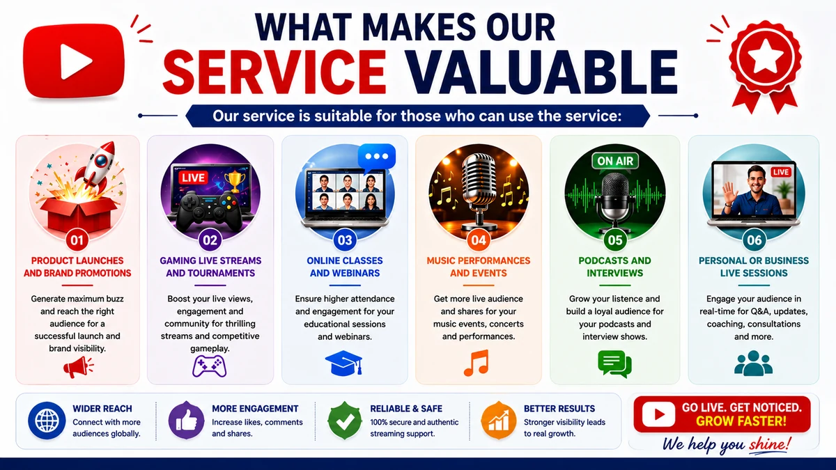 what makes our service valuable